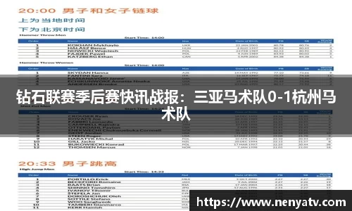 钻石联赛季后赛快讯战报：三亚马术队0-1杭州马术队
